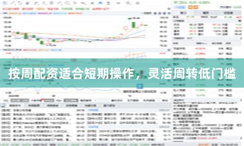 按周配资适合短期操作，灵活周转低门槛