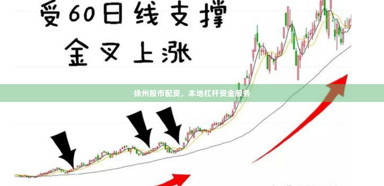 徐州股市配资，本地杠杆资金服务